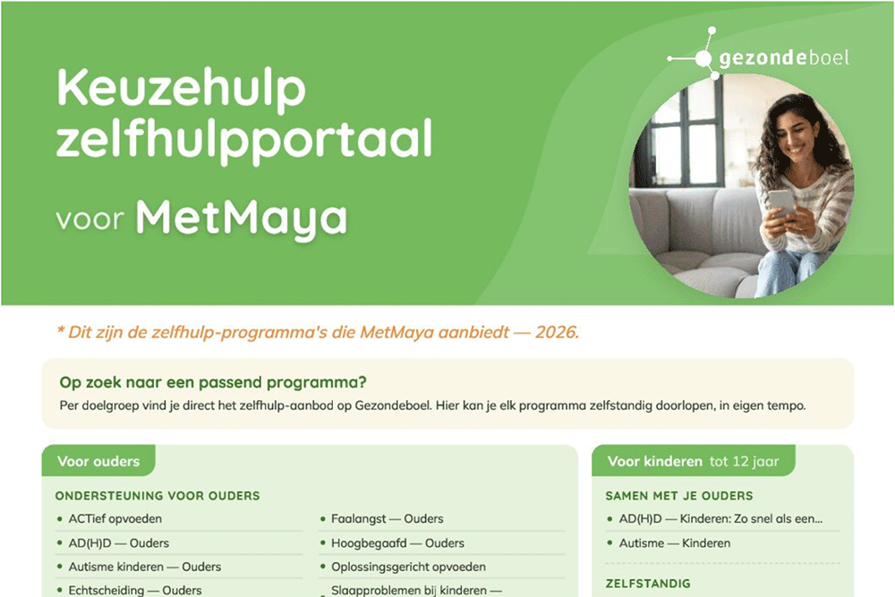 Keuzehulp-Zelfhulpportaal